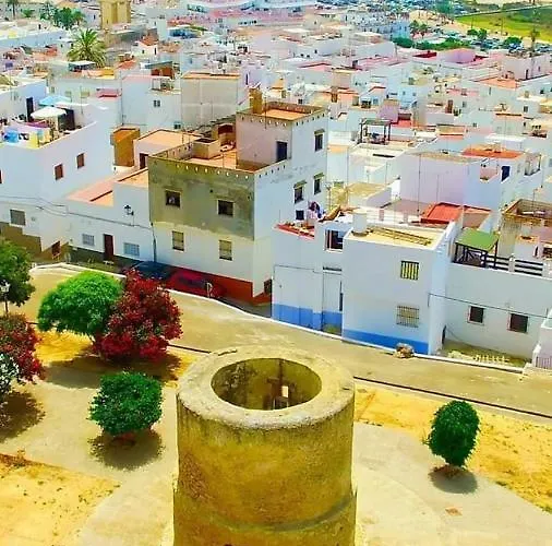 Апартаменти Centro Y Playa 